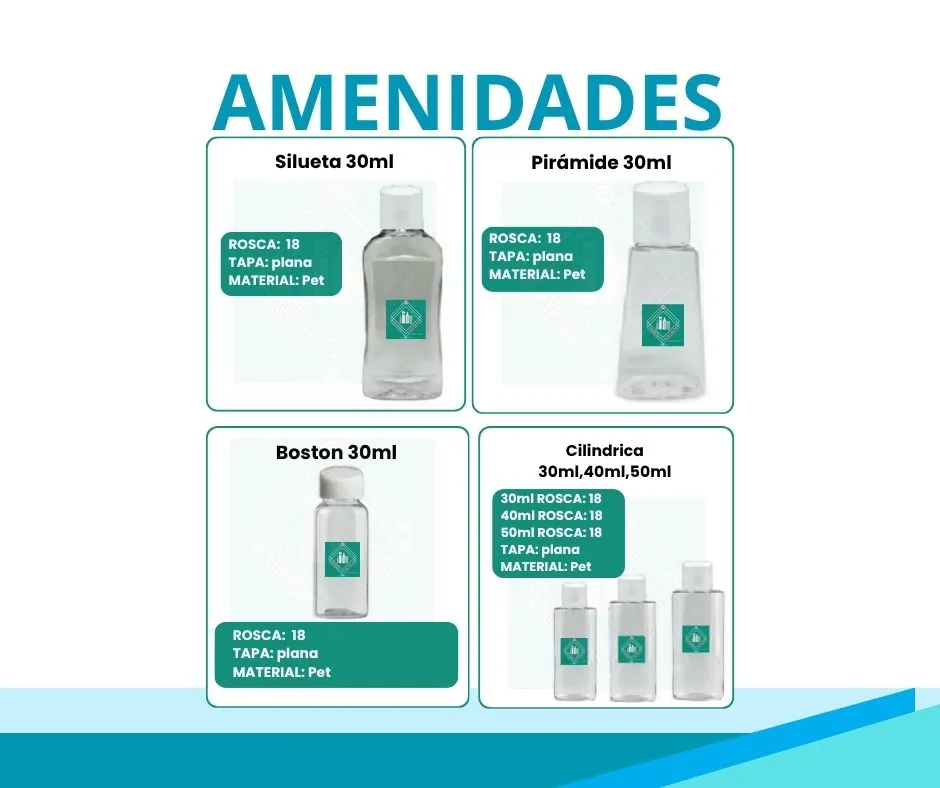 ENIDADES 2