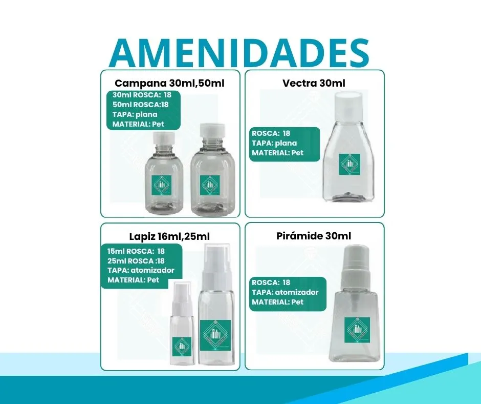 ENIDADES 3