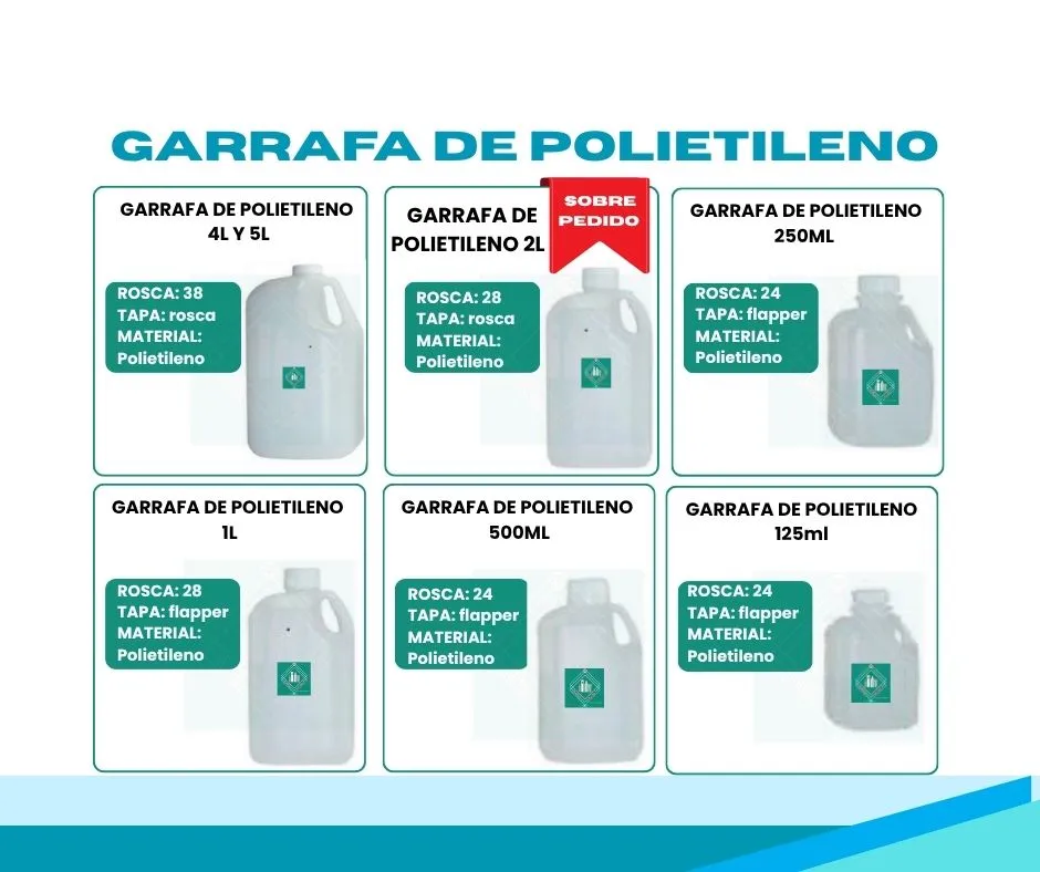 rrafa de polietileno